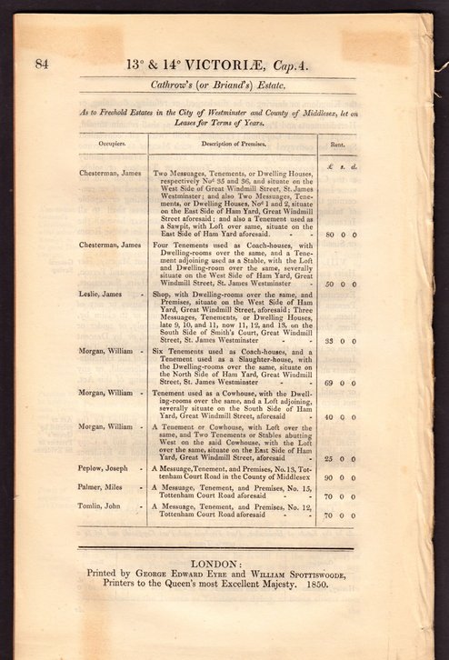 1850 Act. Sale of Estates in Hoddesdon etc.,