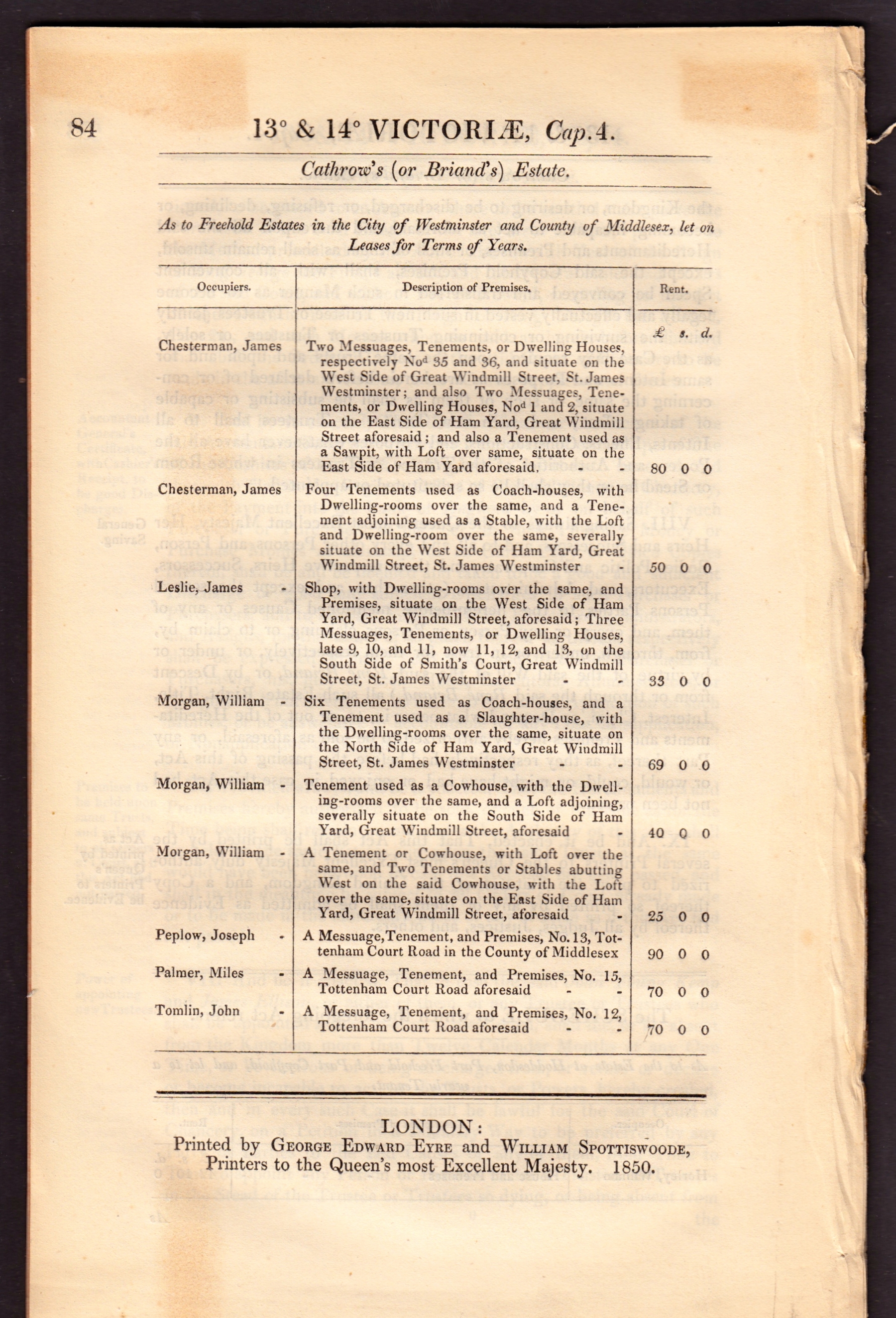 1850 Act. Sale of Estates in Hoddesdon etc.,