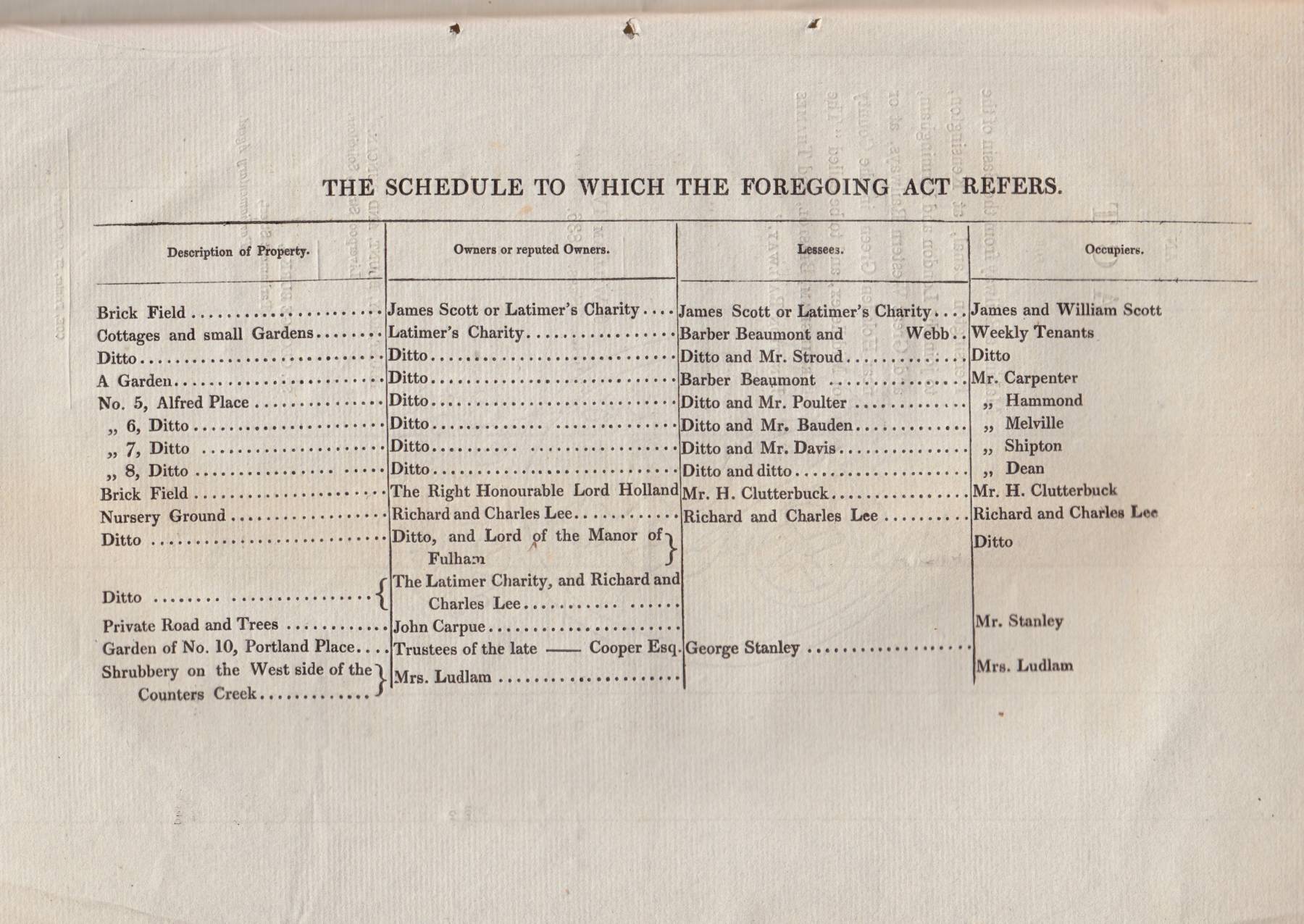 Railway Act Thames Junction 