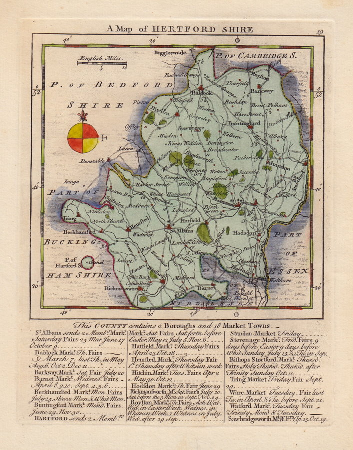 Thomas Jefferys & Thomas Kitchin