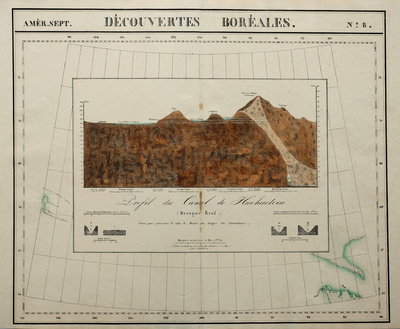 Central America & West Indies