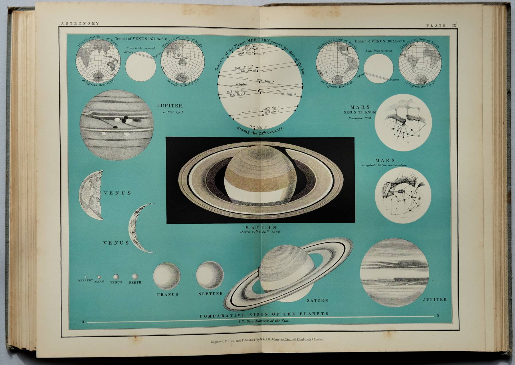Atlas of Popular Astronomy