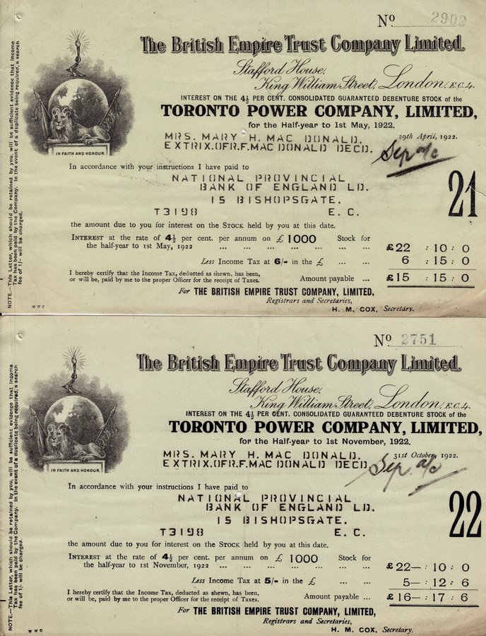 British Empire Trust Company