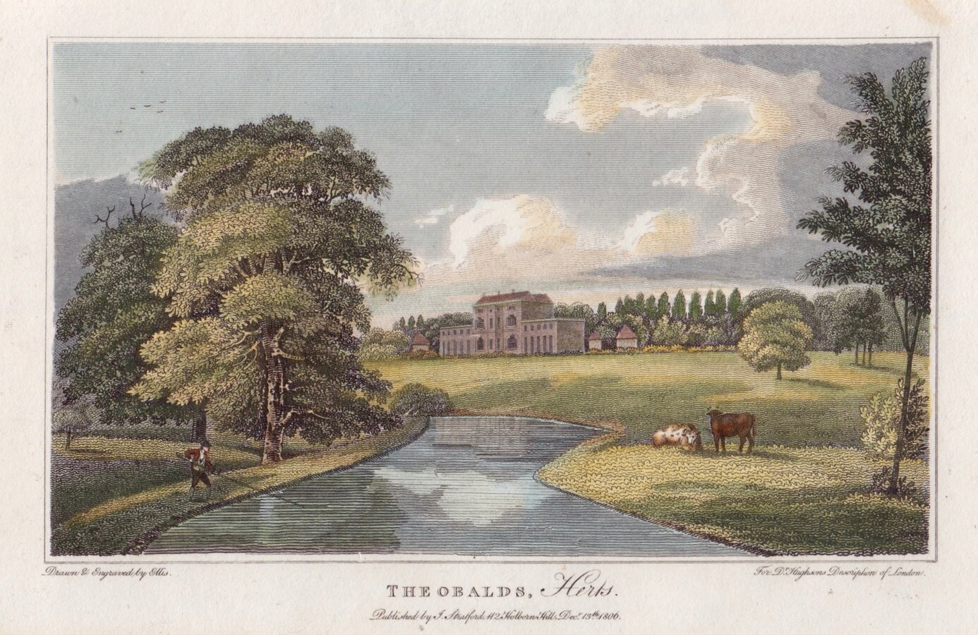 Theobalds