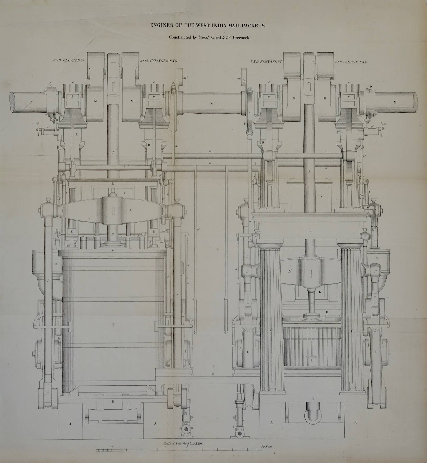 Engines West India Mail Packets