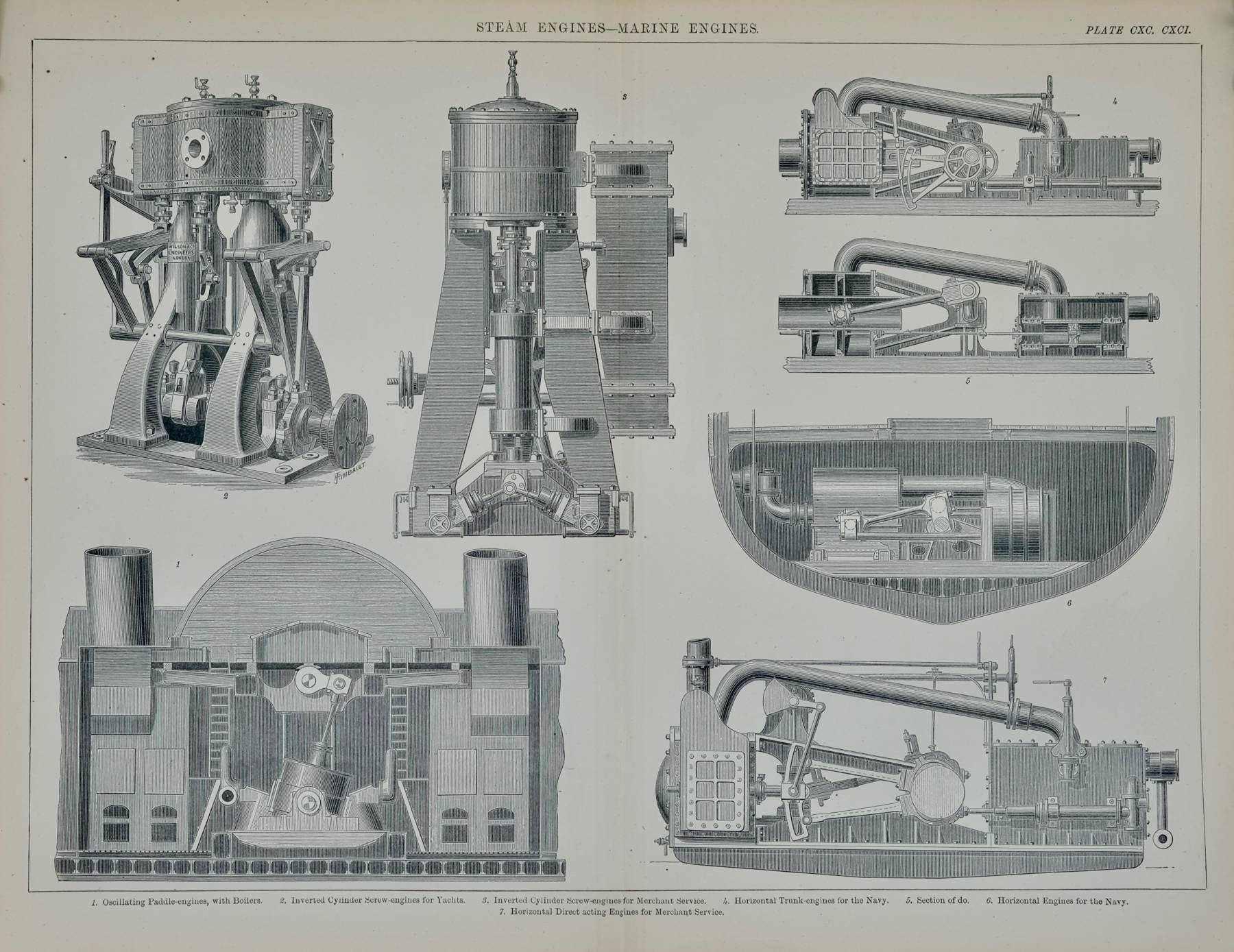 Steam Engines