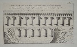 Pont du Gard