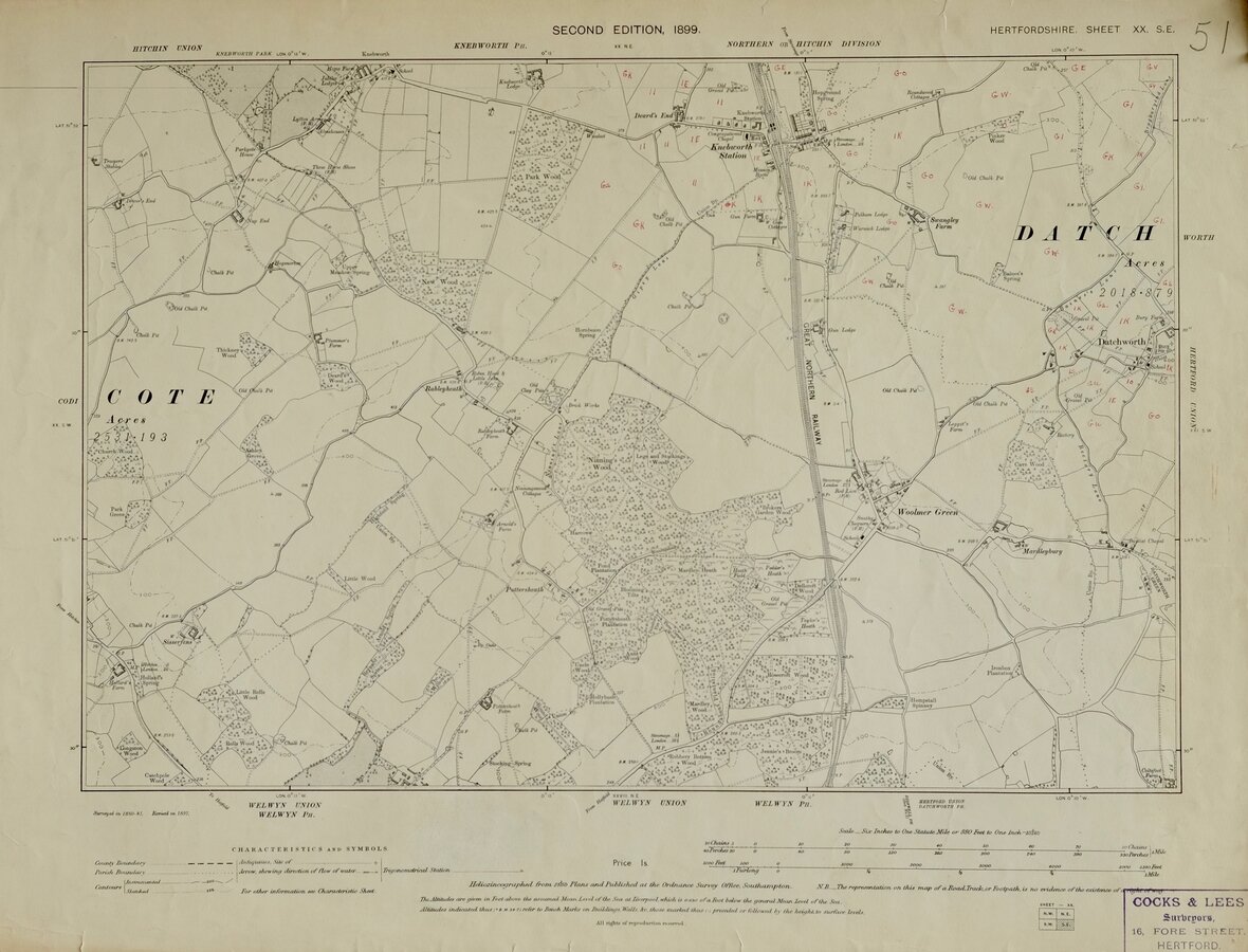 HERTS. Knebworth