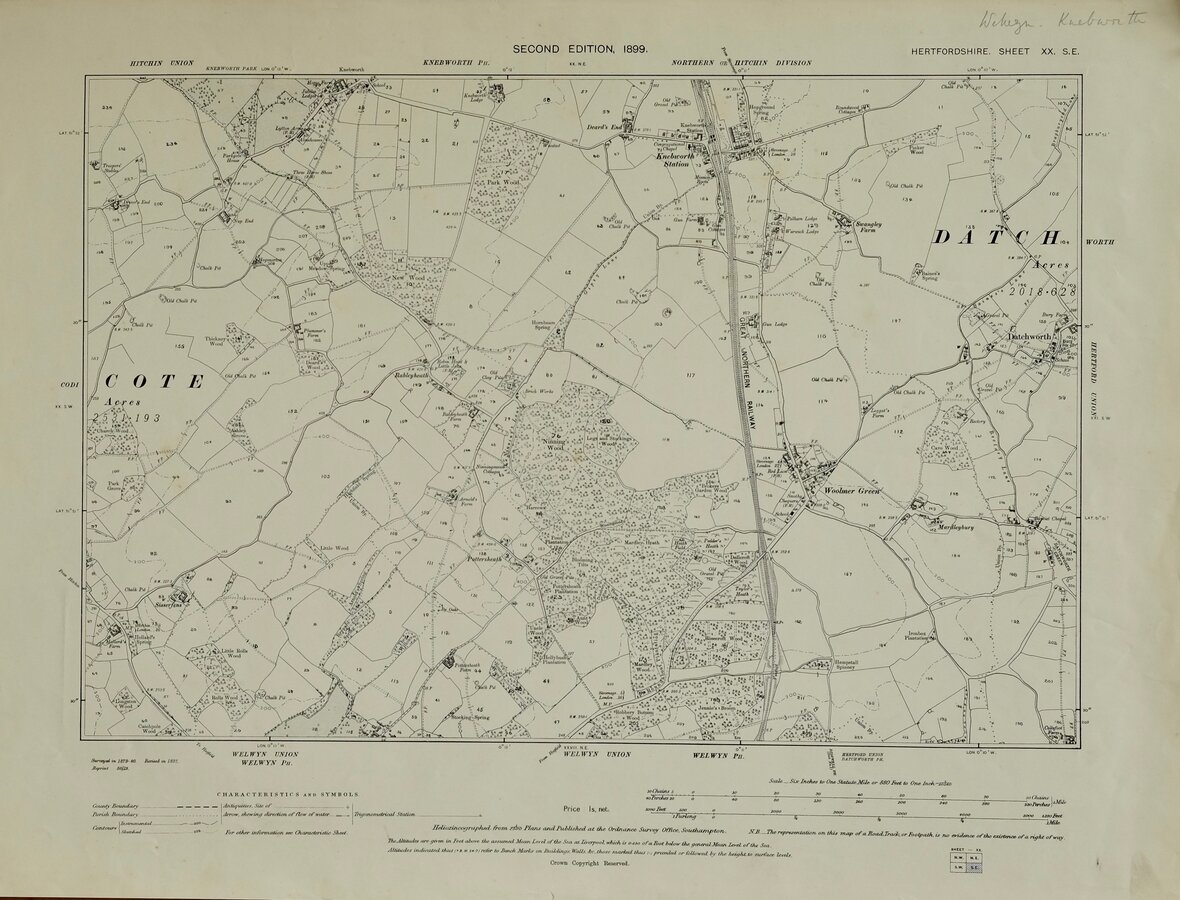 HERTS. Knebworth