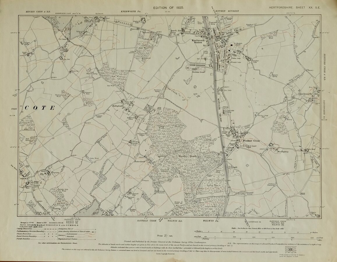 HERTS. Knebworth