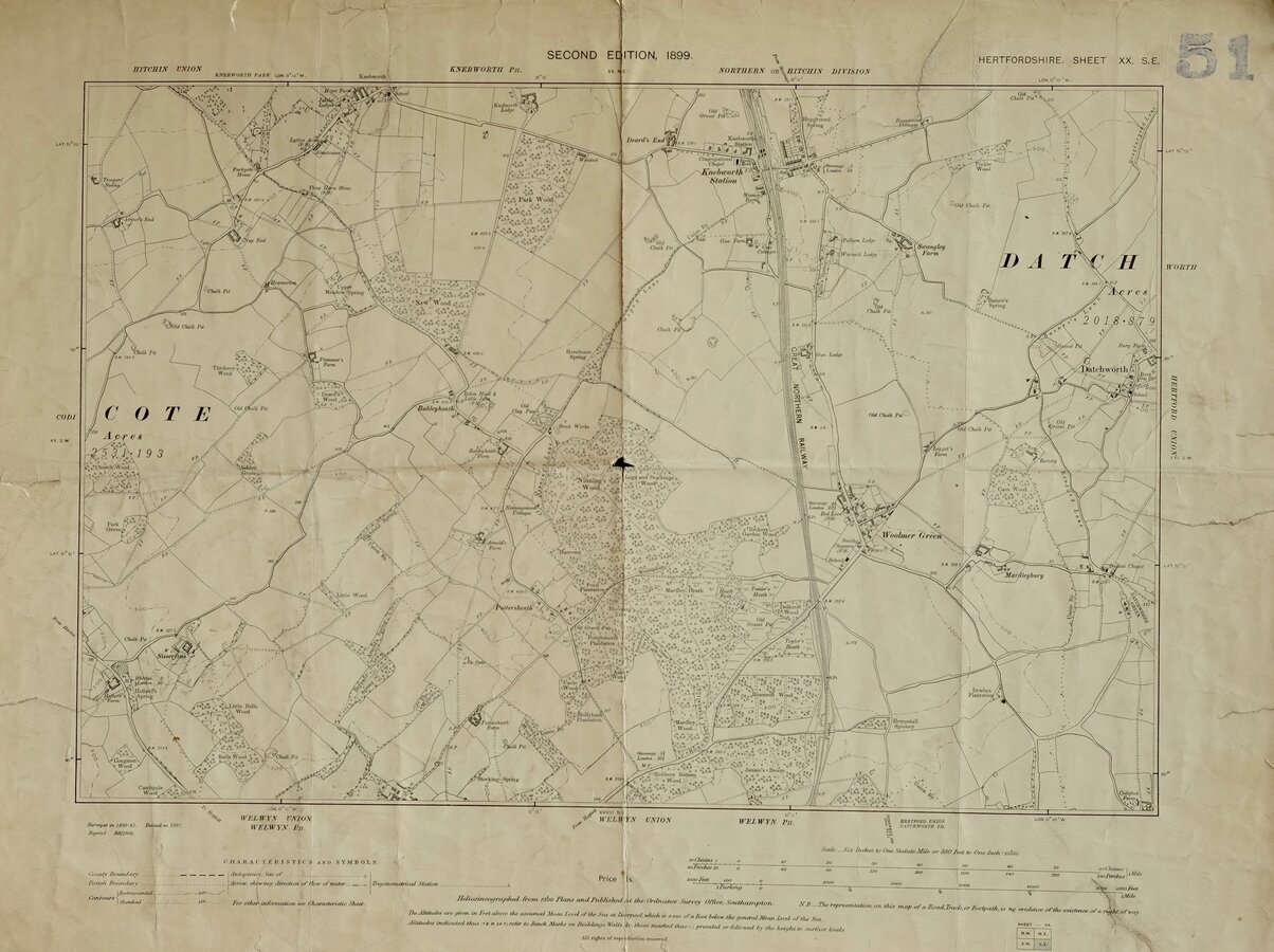 HERTS. Knebworth