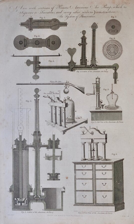 Air Pumps