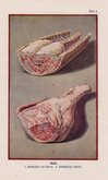 Butchery Veal