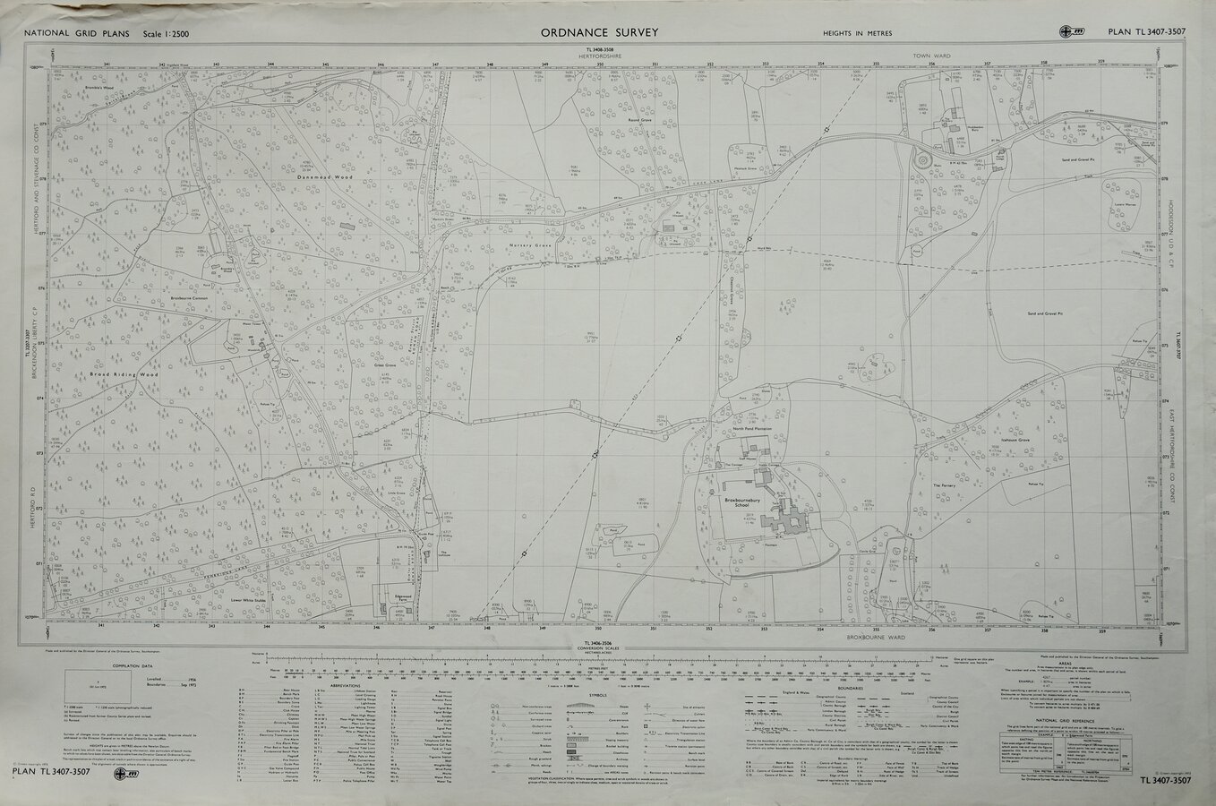 Broxbournebury Herts.