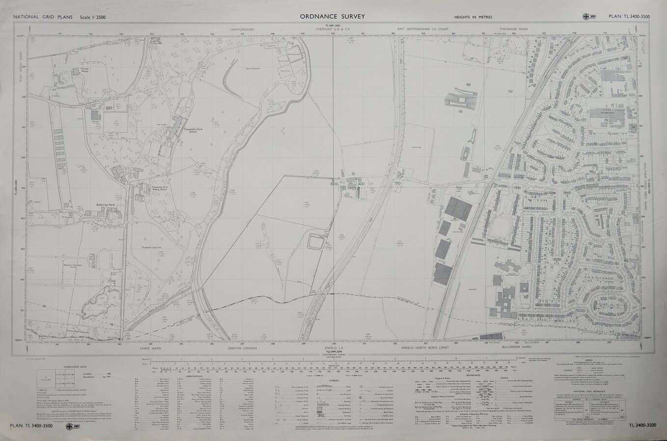 Waltham Cross Theobalds Herts