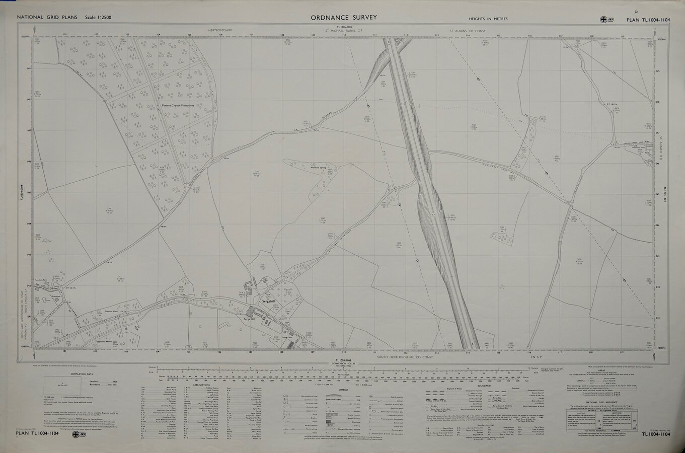 Bedmond Herts