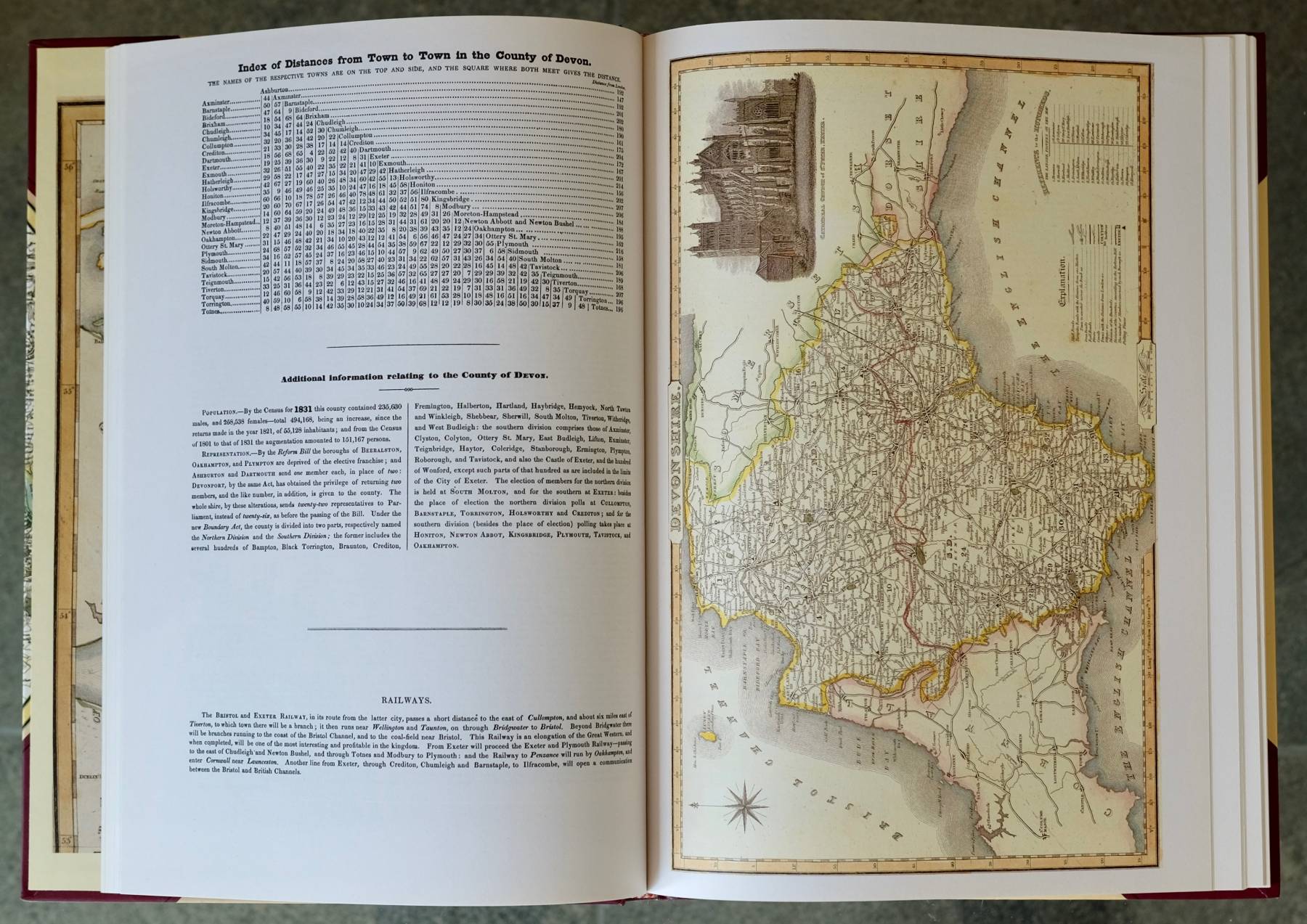 Pigot Counties of England