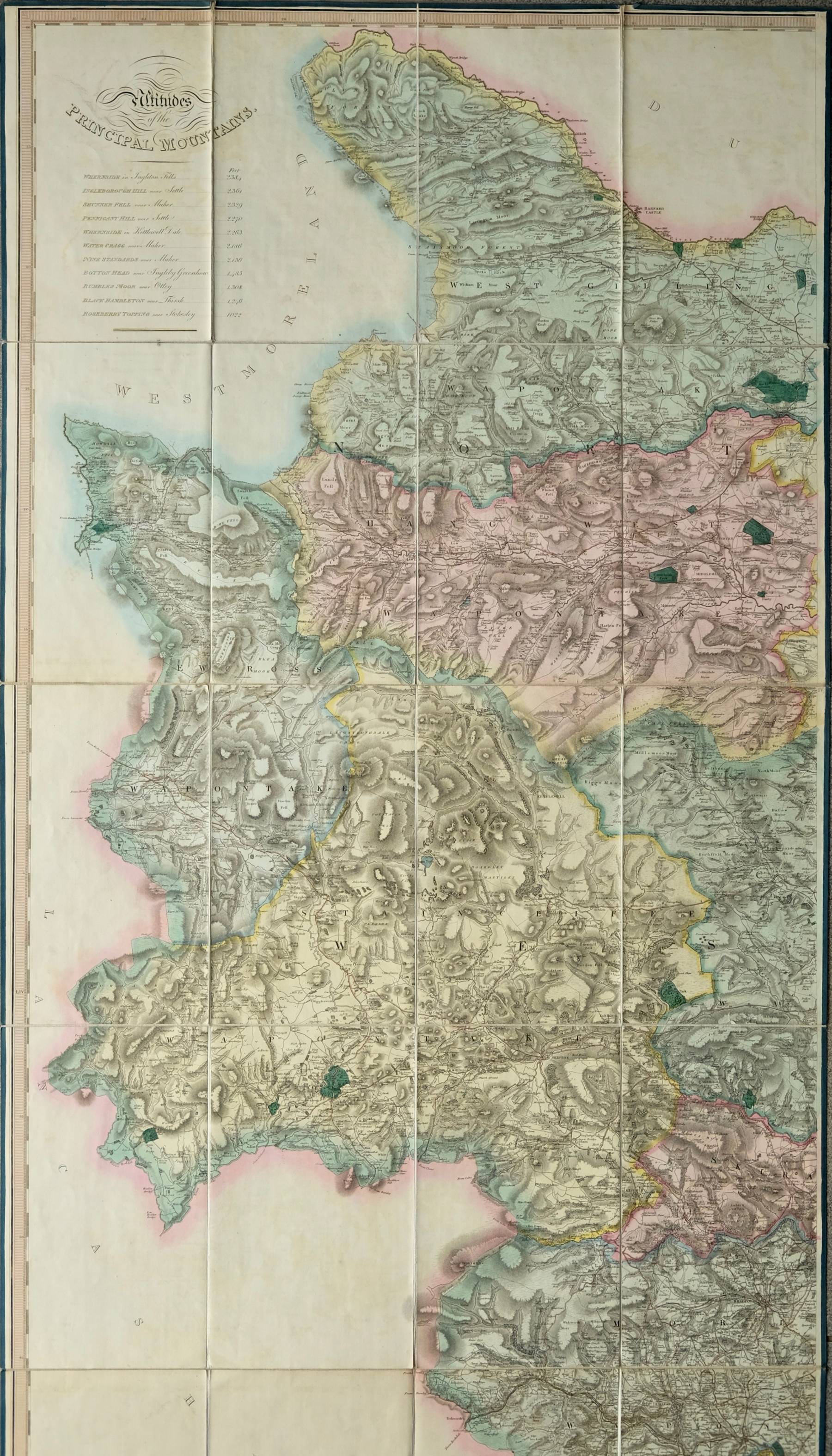 Henry Teesdale Yorkshire