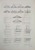 Chambers Pediments and Imposts