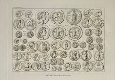 Coins of Aeolis