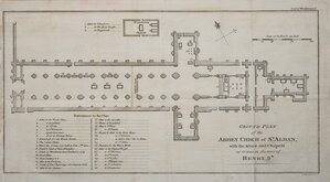 St Albans Abbey Plan