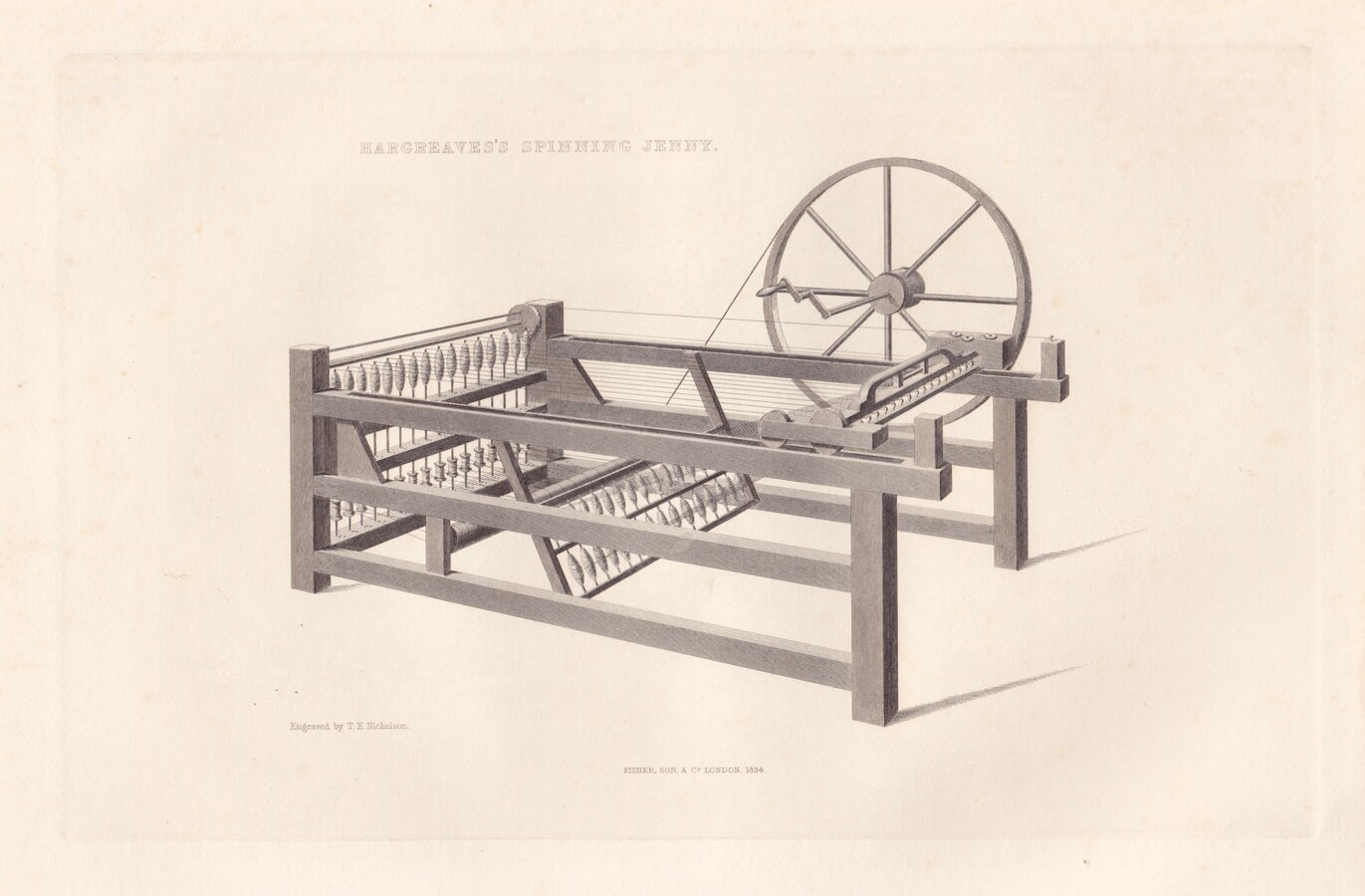 Spinning Jenny