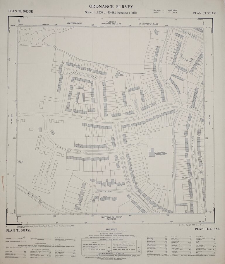 Hertford Sele Farm Herts