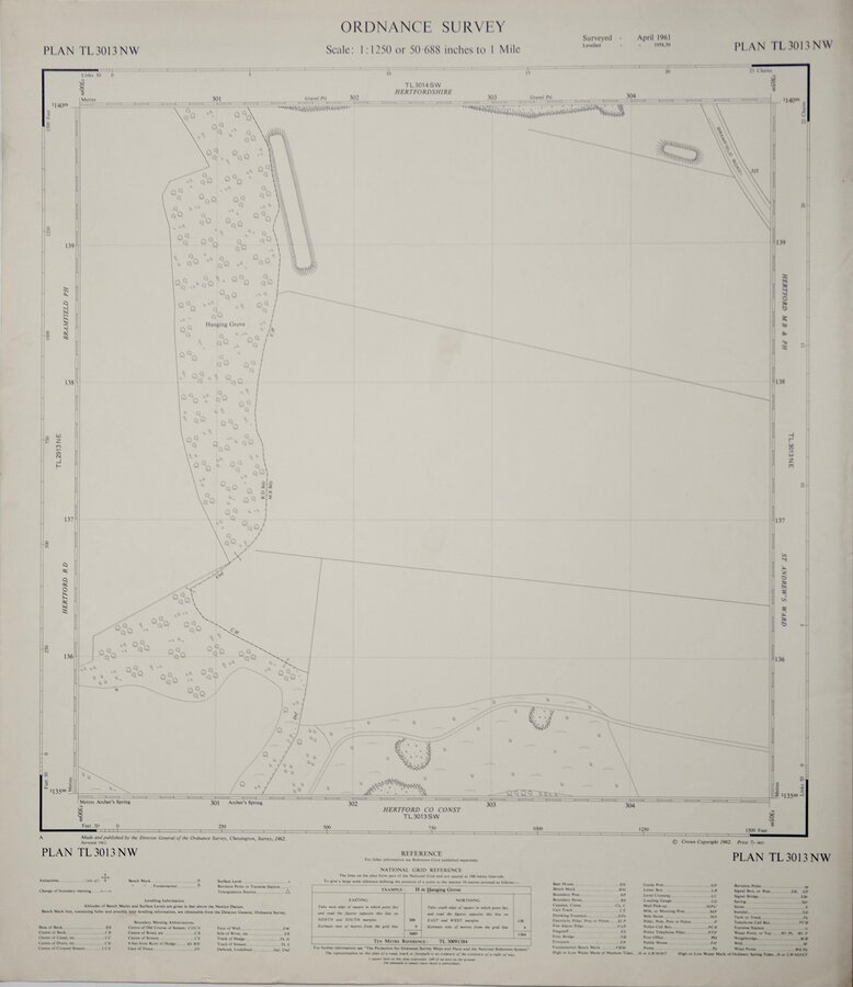 Hertford Sele Farm Herts