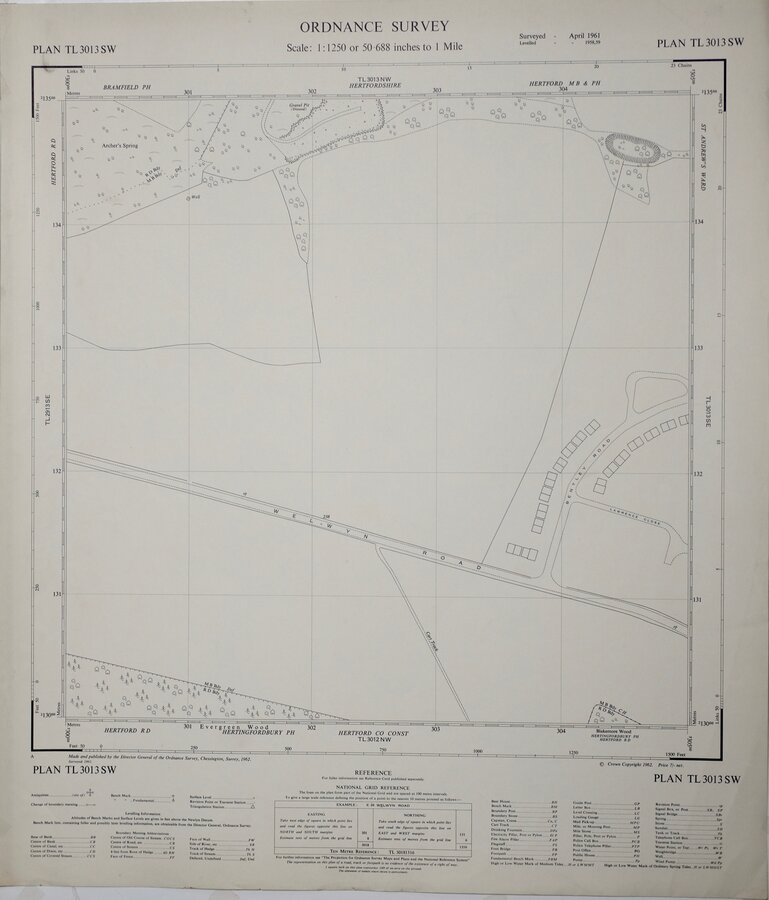 Hertford Sele Farm Herts