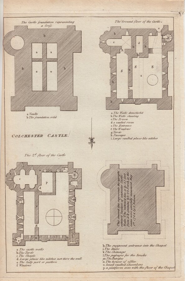 Colchester Castle Plan