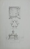 Sir John Soane Design for a Chapel