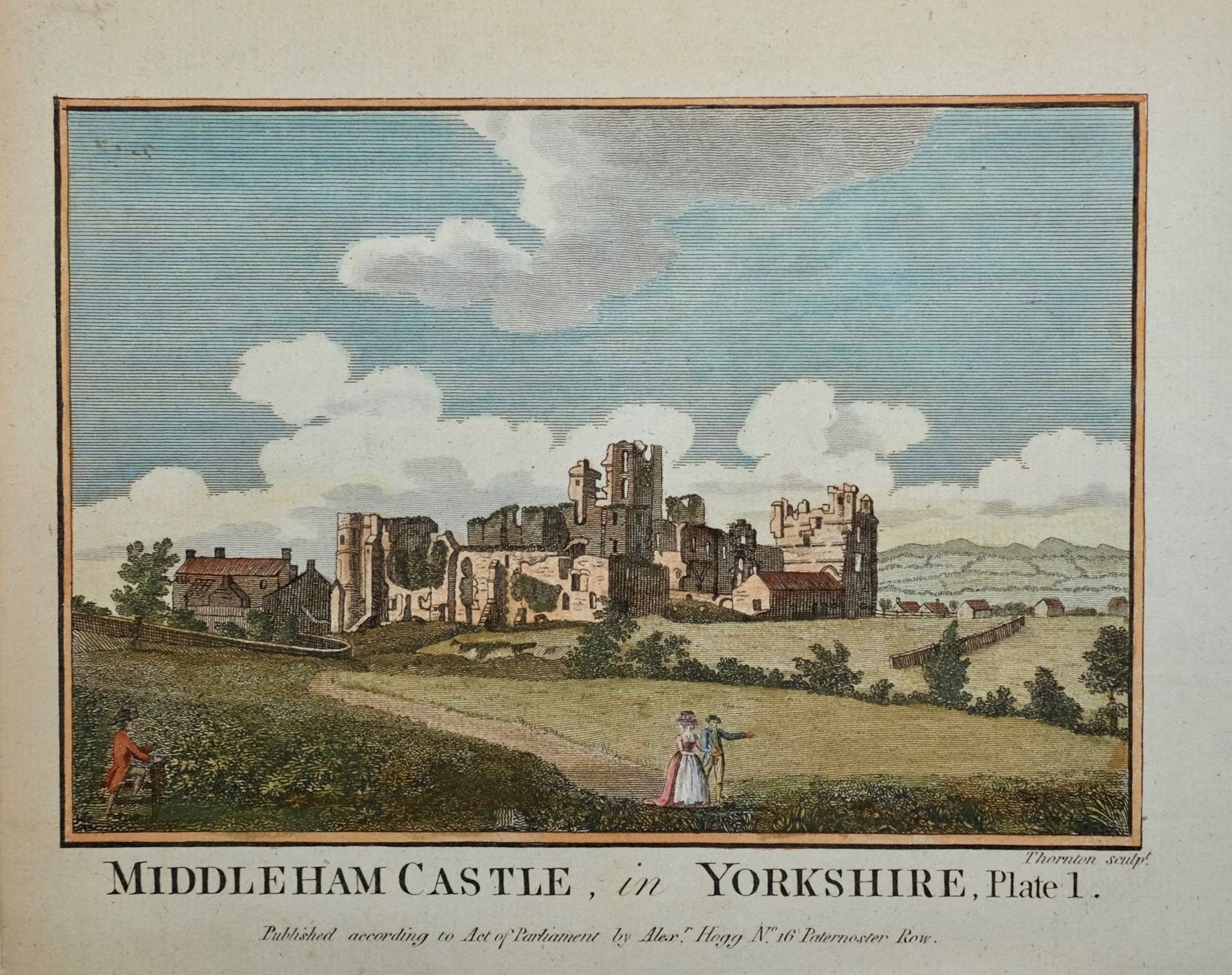 Middleham Castle